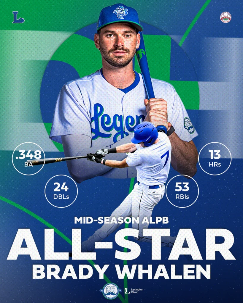 Brady Whalen Named to Atlantic League 2025 Mid-Season All-Stars