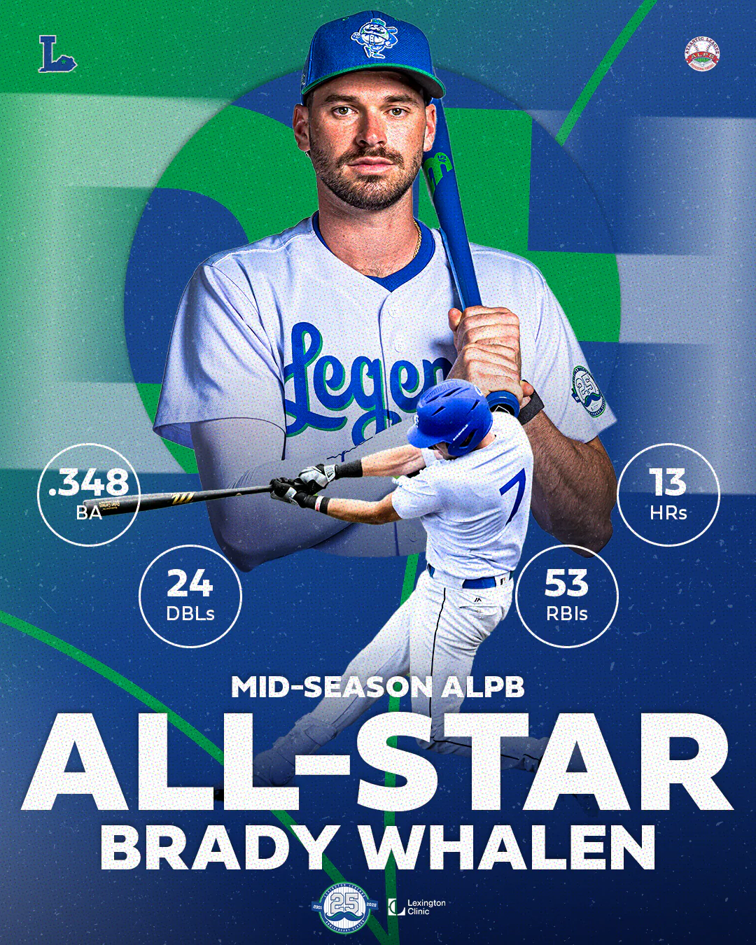Brady Whalen Named to Atlantic League 2025 Mid-Season All-Stars